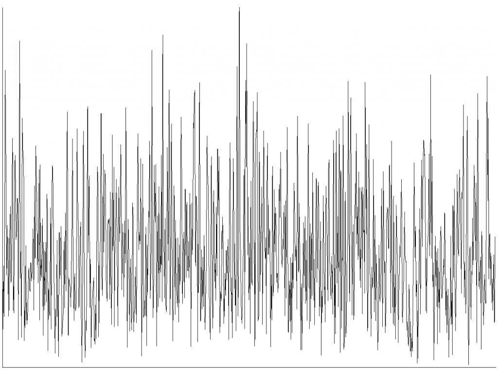 늦은 밤 잠에 못드는 당신을 위한 꿀팁 5가지 - College Inside