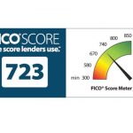FICO-Score-logo
