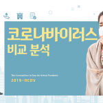 코로나 (1)