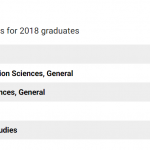 Rutgers major