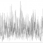 White.noise