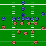 800px-American_football_positions.svg