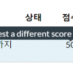 what if score