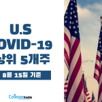 정다진_U.S COVID-19 상위 5개주 [커버] (1)