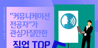 “커뮤니케이션 전공자”가 관심 가질 만한 직업 TOP 5