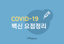 3줄 이상 안 읽는 당신을 위한 “코로나19 백신 요점정리”