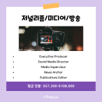 짧은 길이 내용 (2)