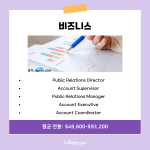 짧은 길이 내용 (3)
