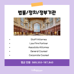 짧은 길이 내용 (4)