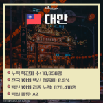 긴 내용 (4)