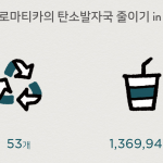 아로마티카
