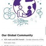 NYU 1