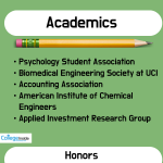 academics_honors