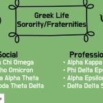 greek life (sorority_fraternities)