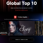 더글로리 top 10