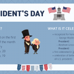 presidents day